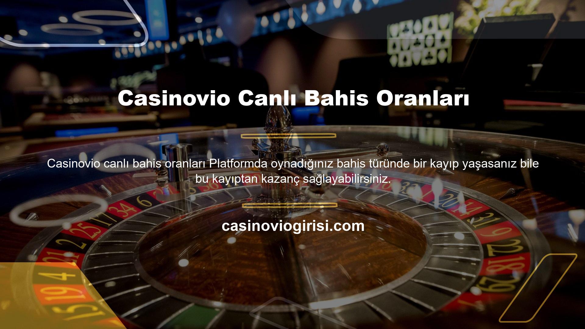 Casinovio, spor bahisleri promosyonlarında kullanıcılara kaybettiklerinde kayıp bonusları sunarak müşteri memnuniyetsizliklerini en iyi şekilde ortadan kaldırmak için çalışmalarına devam etmektedir